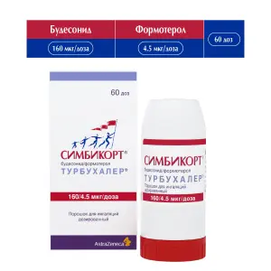 Купить Симбикорт Турбухалер 160 мкг + 4,5 мкг 60 доз порошок для ингаляций дозированный