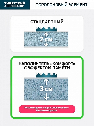 Купить Тибетский 41 см x 60 см аппликатор магнитный на мягкой подложке желтый