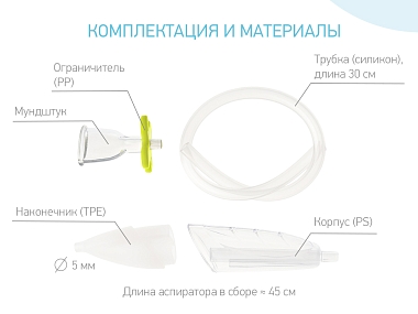 Купить Roxy Kids аспиратор назальный с мягким наконечником 0+