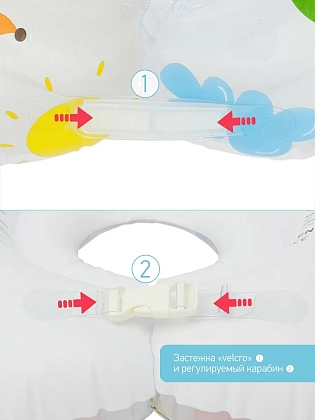 Купить Roxy Kids Kengu круг на шею для купания малышей 0+