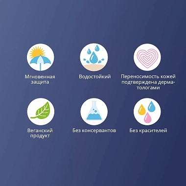 Купить Bubchen 100 мл молочко солнцезащитное для чувствительной кожи SPF50+