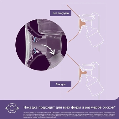 Купить Philips Avent Plus SCF391/11 1 шт молокоотсос электронный