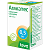 Купить Агалатес 0,5 мг 2 шт таблетки
