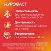 Купить Нурофаст Форте 400 мг 20 шт таблетки покрытые пленочной оболочкой