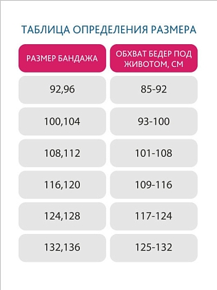 Купить Фэст бандаж дородовой универсальный (послеродовой) размер 116-120 модель 1444 белый