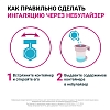 Купить Пульмикорт 0,5 мг/мл 2 мл 20 шт суспензия для ингаляций
