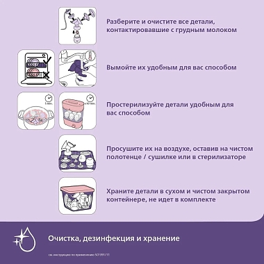 Купить Philips Avent Plus SCF391/11 1 шт молокоотсос электронный