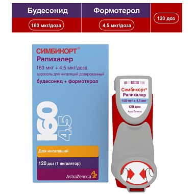 Купить Симбикорт Рапихалер 160 мкг + 4,5 мкг 120 доз аэрозоль для ингаляций дозированный