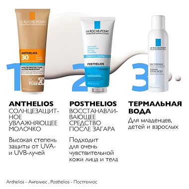 Купить La Roche-Posay Anthelios SPF 30 250 мл молочко для лица и тела увлажняющее