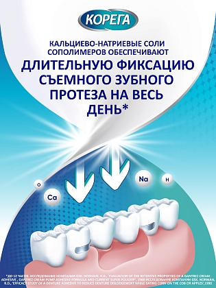 Купить Корега 70 г крем для фиксации зубных протезов нейтральный вкус