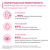 Купить Bioderma Sensibio H2О 125 мл средство двухфазное миццелярное для очищения глаз и губ