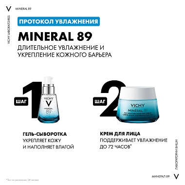 Купить Vichy Mineral 89 30 мл гель-сыворотка увлажняющая для лица