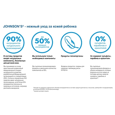 Купить Johnson's Baby 100 шт ватные палочки