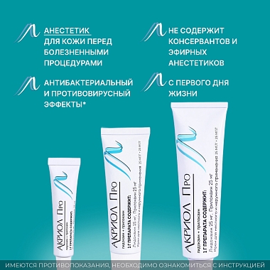 Купить Акриол Про 2,5% + 2,5% 100 г крем для местного и наружного применения