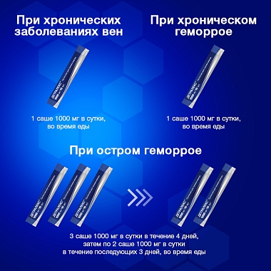 Купить Детралекс 10 мл 30 шт суспензия для приема внутрь саше