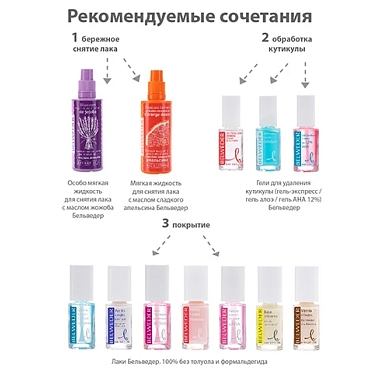 Купить Belweder 8 мл масло для ногтей и кутикулы регенерирующее