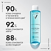 Купить Vichy Purete Thermale 200 мл тоник для лица совершенствующий