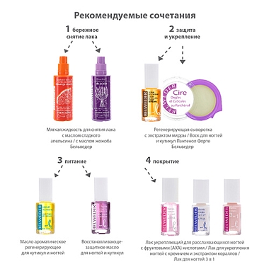 Купить Belweder 8 мл гель для удаления кутикулы алоэ-глицерин