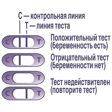 Купить Evitest 1 шт тест для определения беременности