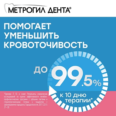 Купить Метрогил Дента 20 г гель стоматологический