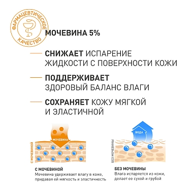 Купить Урокр Эм5 крем д/детей 250мл 5% мочевины увлажн