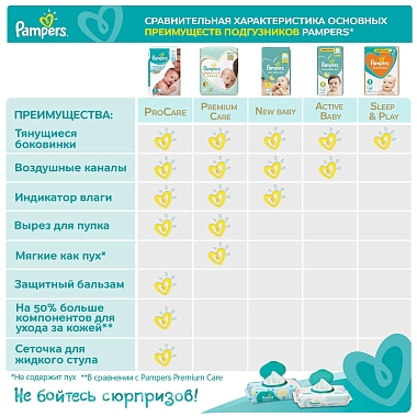Купить Pampers New Baby-Dry 27 шт подгузники размер 2 (4-8 кг)