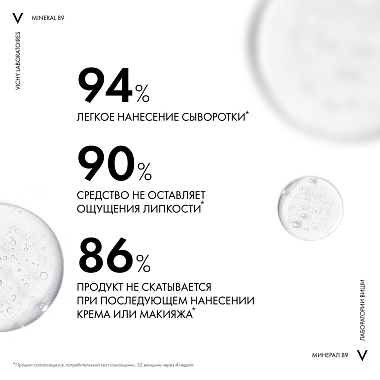 Купить Vichy Mineral 89 30 мл сыворотка-концентрат восстанавливающая