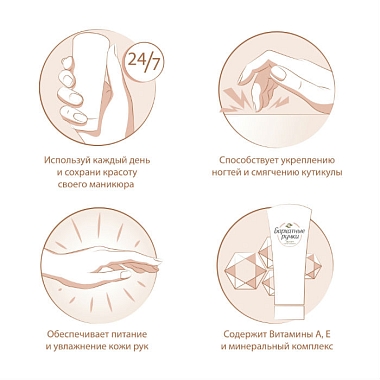 Купить Бархатные Ручки 80 мл крем для рук комплексный