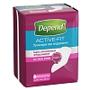 Купить Depend Activ Fit Ultra Mini 12 шт прокладки урологические для женщин