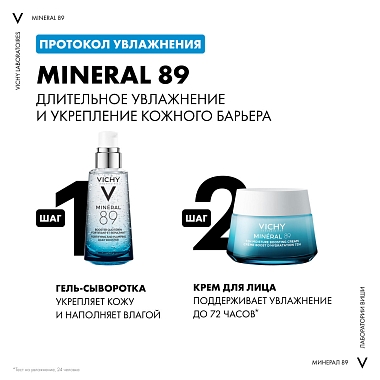 Купить Vichy Mineral 89 50 мл гель-сыворотка увлажняющая для лица