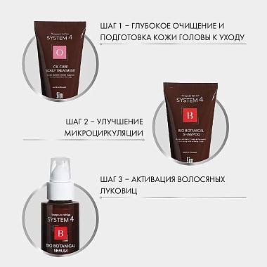 Купить System 4 Комплекс против выпадения волос 75 мл шампунь + 50 мл сыворотка + 75 мл маска-пилинг