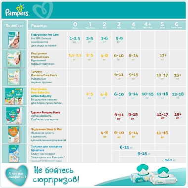 Купить Pampers New Baby-Dry 27 шт подгузники размер 2 (4-8 кг)