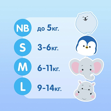 Купить Joonies Premium Soft 24 шт подгузники для детей размер NB (до 5 кг)