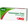 Купить Лизиноприл-Тева 20 мг 20 шт таблетки