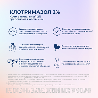 Купить Клотримазол 2% 20 г вагинальный крем
