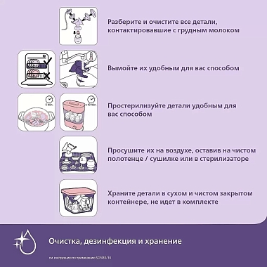 Купить Philips Avent SCF441/01 молокоотсос ручной