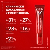 Купить Vichy Liftactiv Collagen Specialist 15 мл крем для глаз