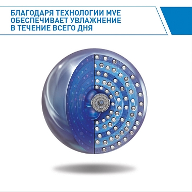 Купить CeraVe крем-гель для лица и тела 473мл очищающий д/норм и сух кожи