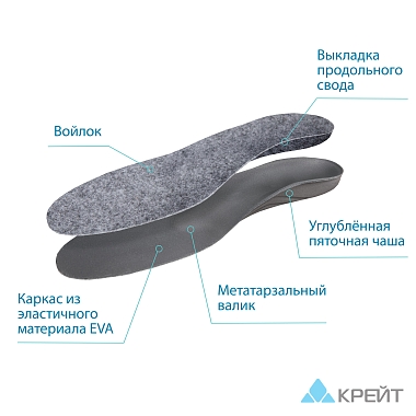 Купить Крейт СК-104 стельки ортопедические размер 40