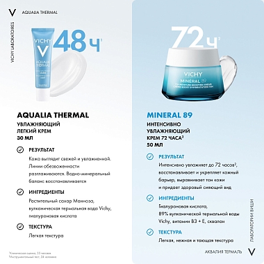 Купить Vichy Aqualia Thermal 30 мл крем для нормальной кожи увлажняющий легкий
