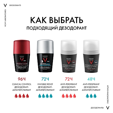 Купить Vichy Homme Clinical Control 50 мл дезодорант-антиперспирант 96 ч против избыточного потоотделения 96 ч