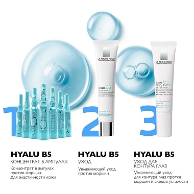 Купить La Roche-Posay Gialu В5 1,8 мл 7 шт концентрат от морщин