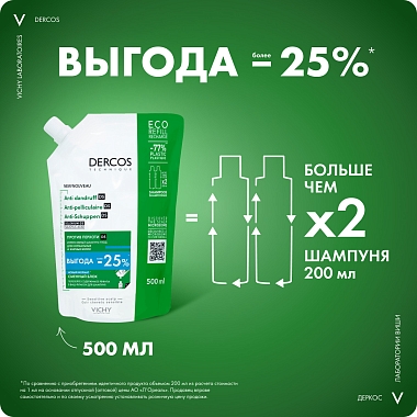 Купить Vichy Dercos DS 500 мл шампунь сменный блок против перхоти для нормальных и жирных волос