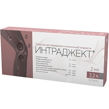 Купить Интраджект 2,2% 2 мл 1 шт для внутрисуставного введения шприц