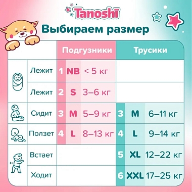 Купить Tanoshi Baby Diapers Newborn 34 шт подгузники для новорожденных размер S (до 5 кг)