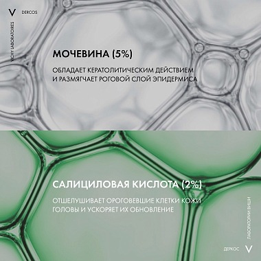 Купить Vichy Dercos PSOlution  200 мл шампунь кераторегулирующий для кожи склонной к псориазу