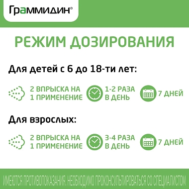 Купить Граммидин 112 доз спрей для местного применения дозированный