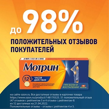 Купить Мотрин 250 мг 10 шт таблетки