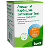 Купить Леводопа/Карбидопа/Энтакапон-Тева 50 мг + 12,5 мг + 200 мг 30 шт таблетки покрытые пленочной оболочкой