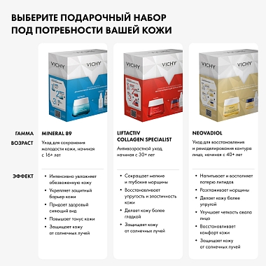 Купить Vichy Liftactiv Supreme набор 50 мл крем дневной + 15 мл крем ночной + Capital Soleil UV-Age Daily SPF 50+ 3 мл флюид